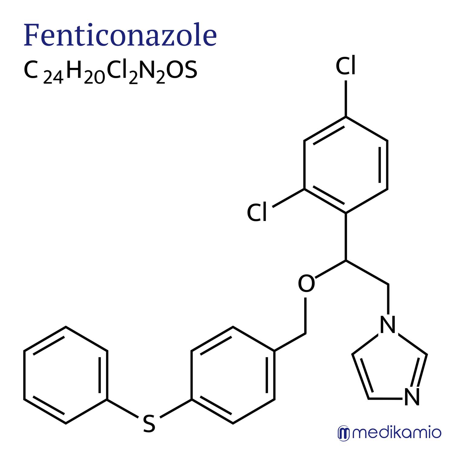 Fórmula estructural gráfica del principio activo fenticonazol
