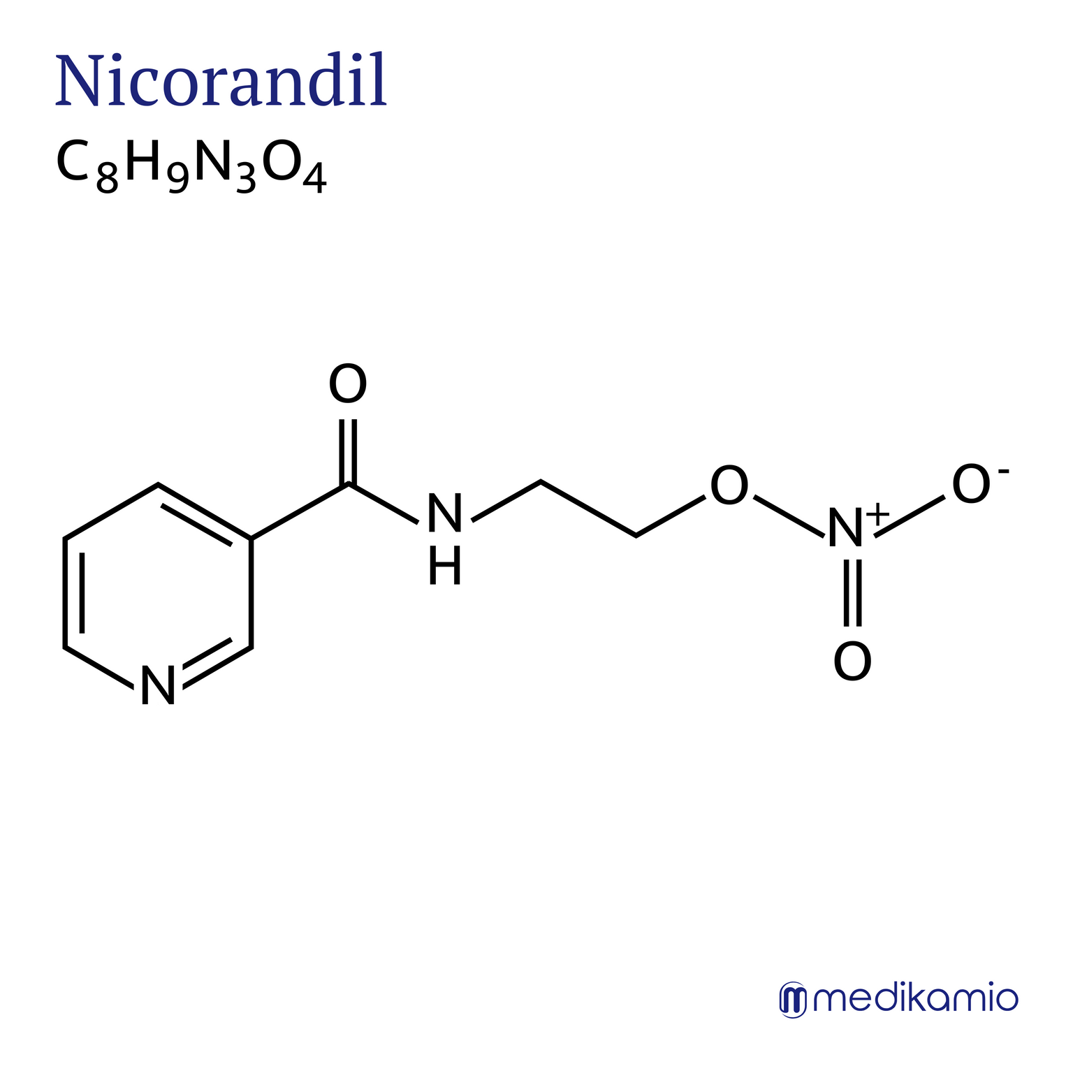Grafische structuurformule van het werkzame bestanddeel nicorandil