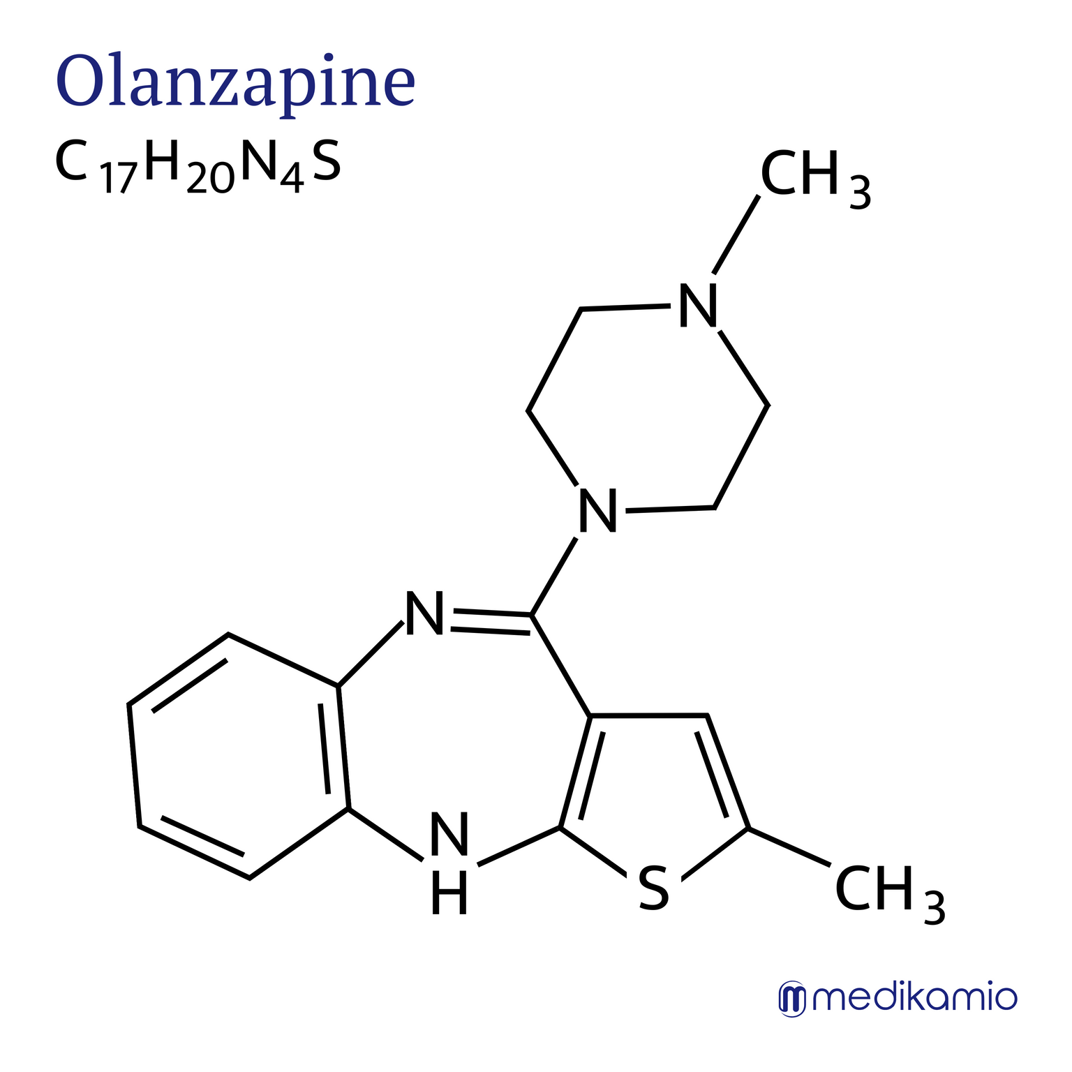 Graphic structural formula of the active substance olanzapine
