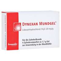 Dynexan Mundgel
