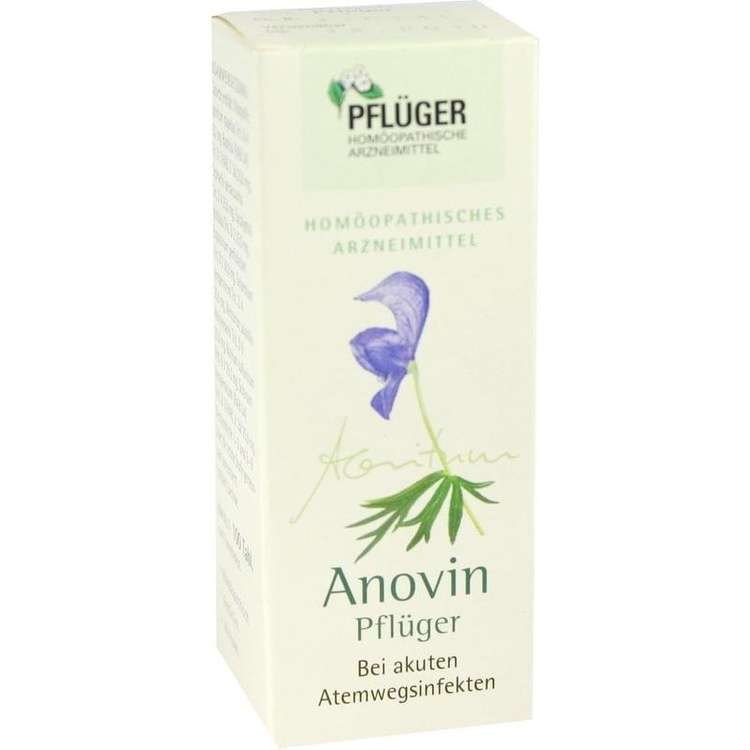 Anovin Pflüger