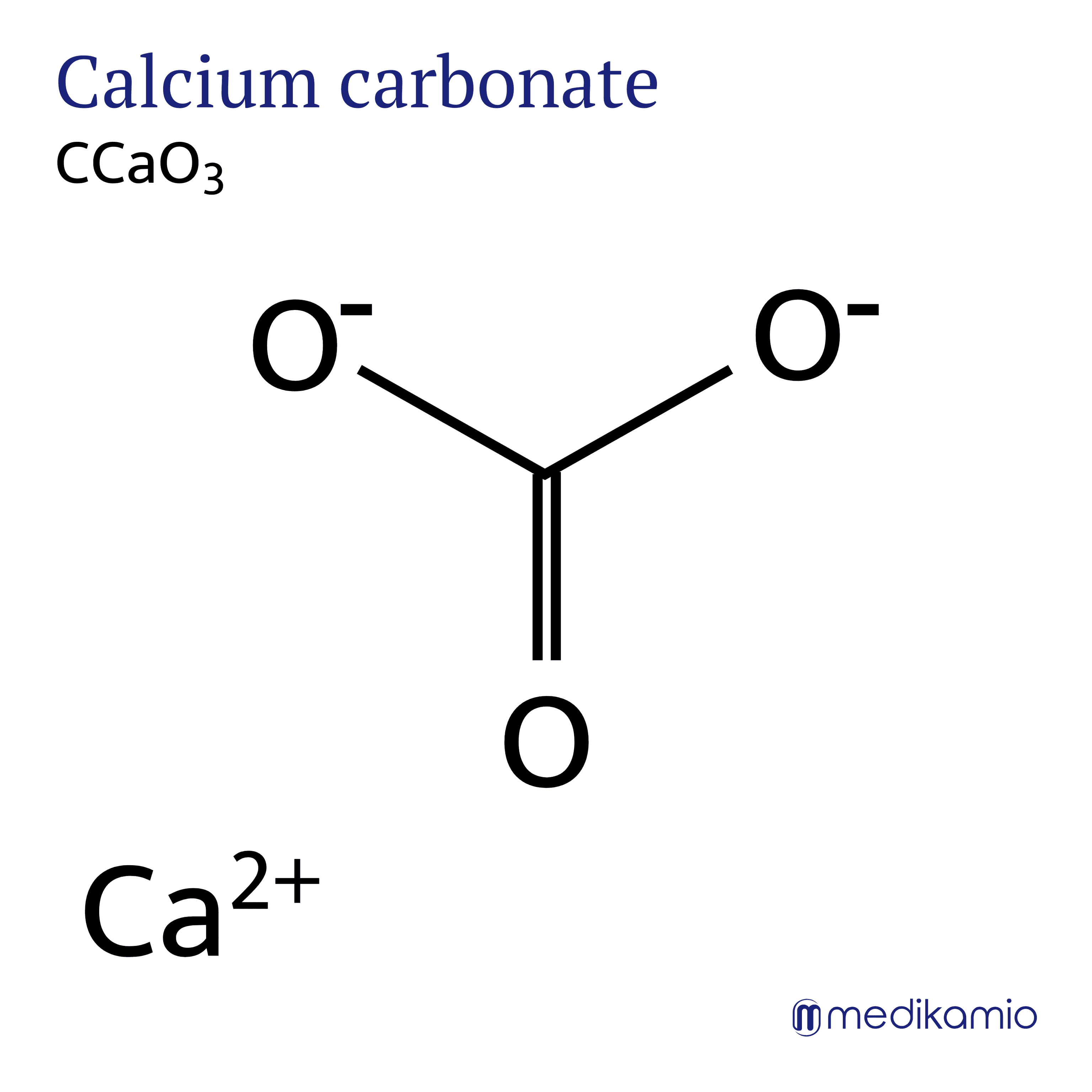 Graphique Formule structurelle de la substance active Carbonate de calcium