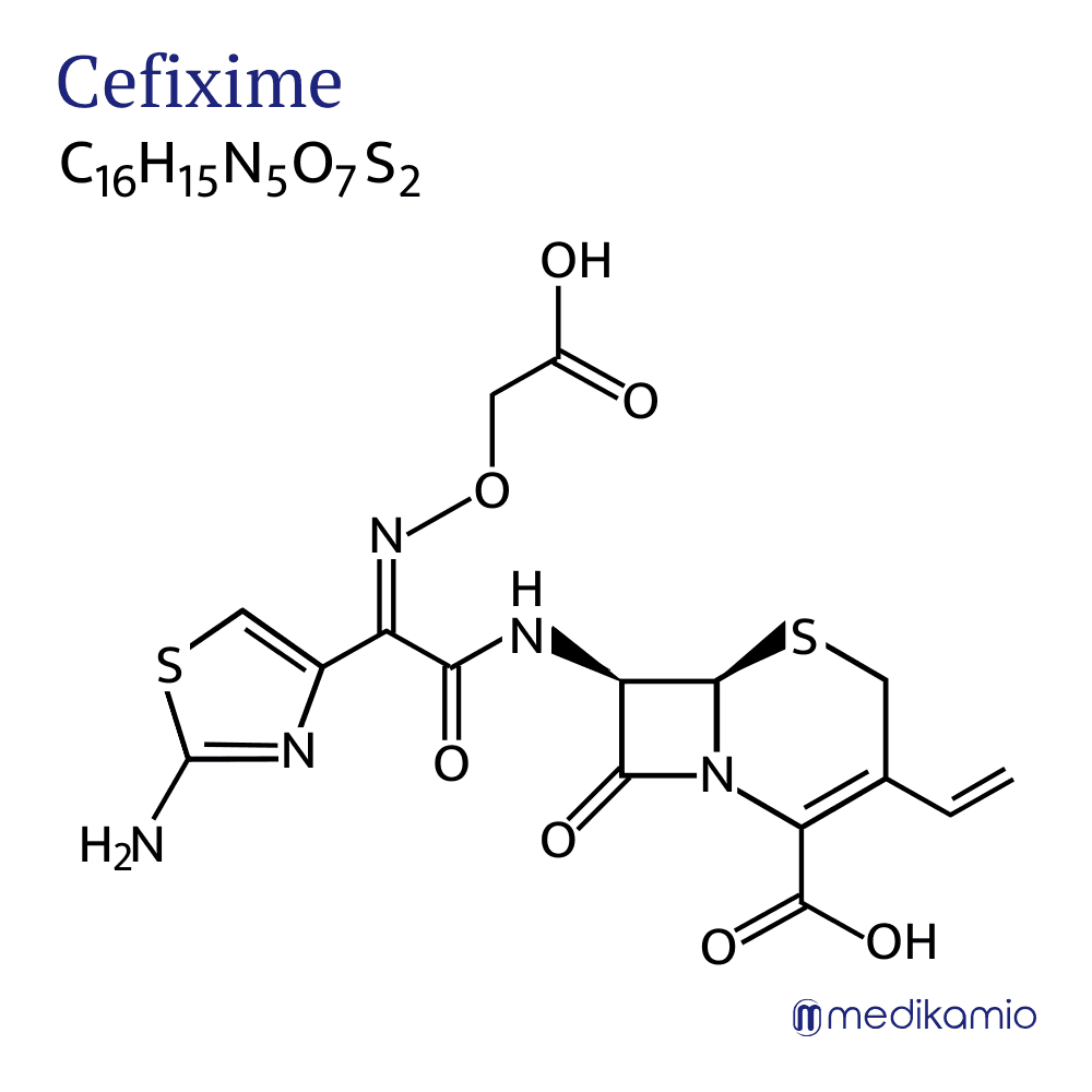 Cefixime Effetto Uso Effetti Collaterali Medikamio