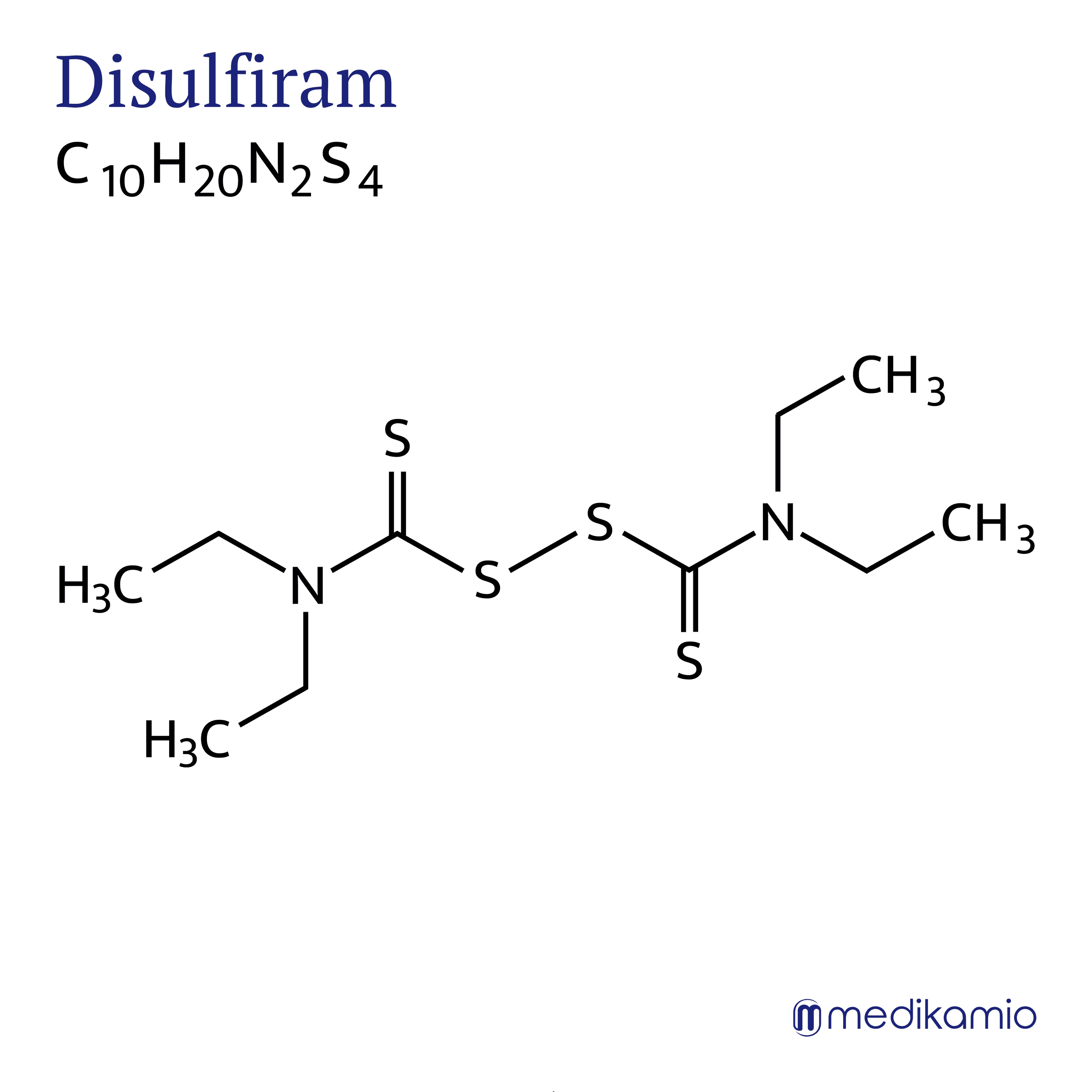 Graphique Formule structurelle de la substance active disulfirame