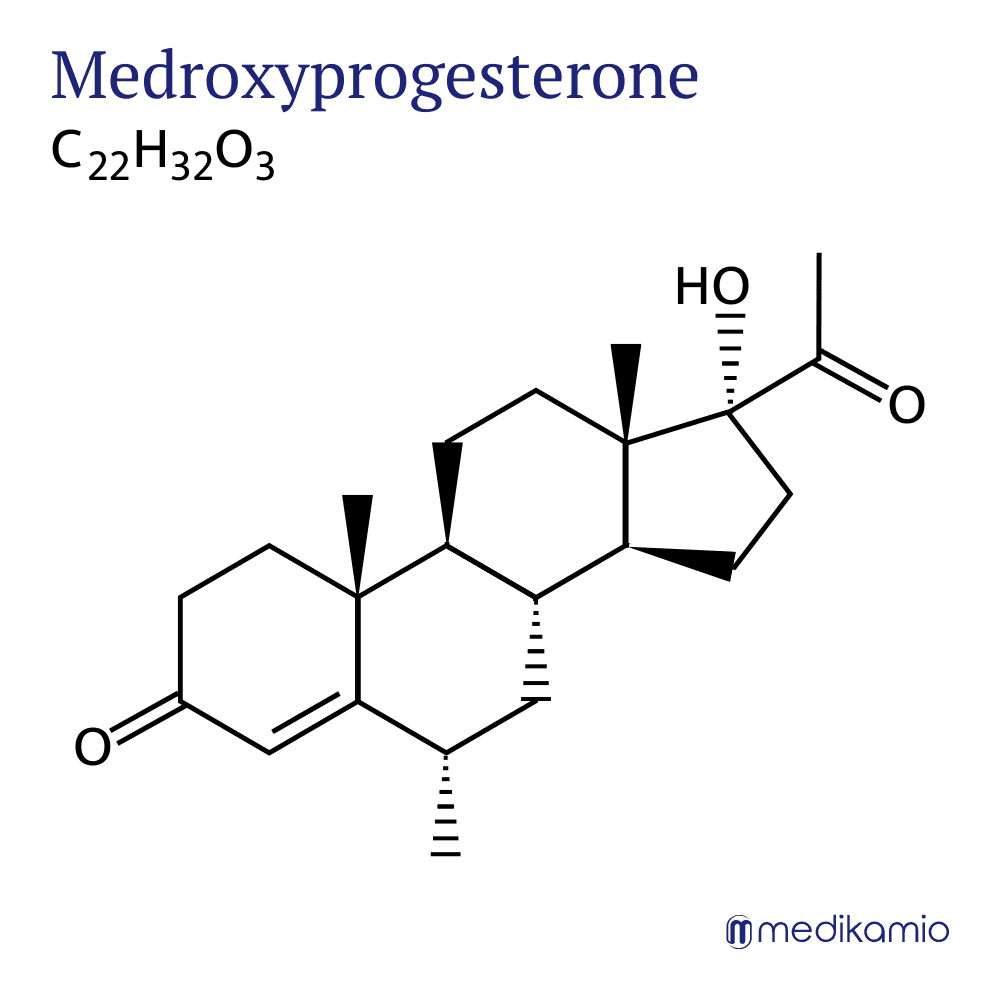 Grafik Strukturformel des Wirkstoffs Medroxyprogesteron
