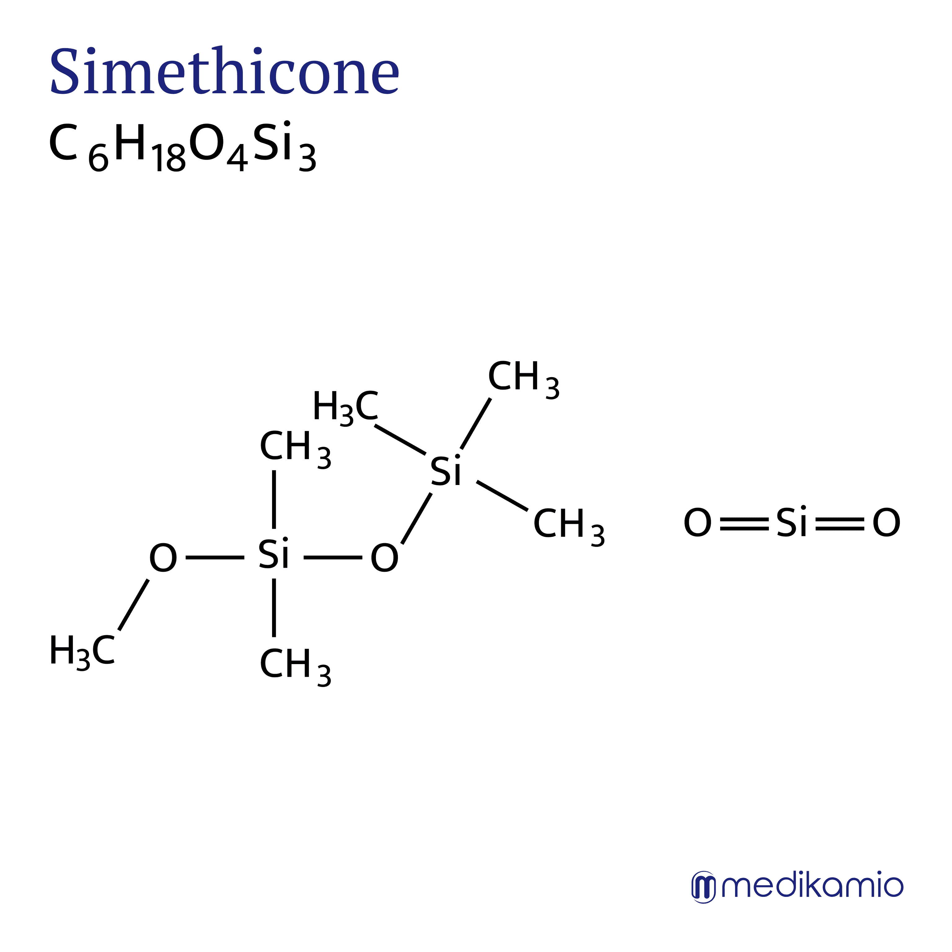 Simeticon Werking Gebruik Bijwerkingen Medikamio