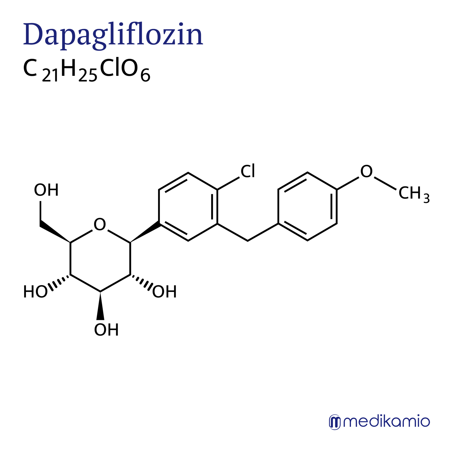 Fórmula estrutural gráfica da substância ativa dapagliflozina