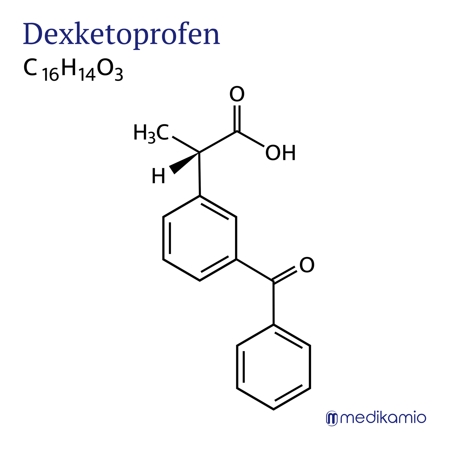 Fórmula estrutural gráfica da substância ativa dexcetoprofeno