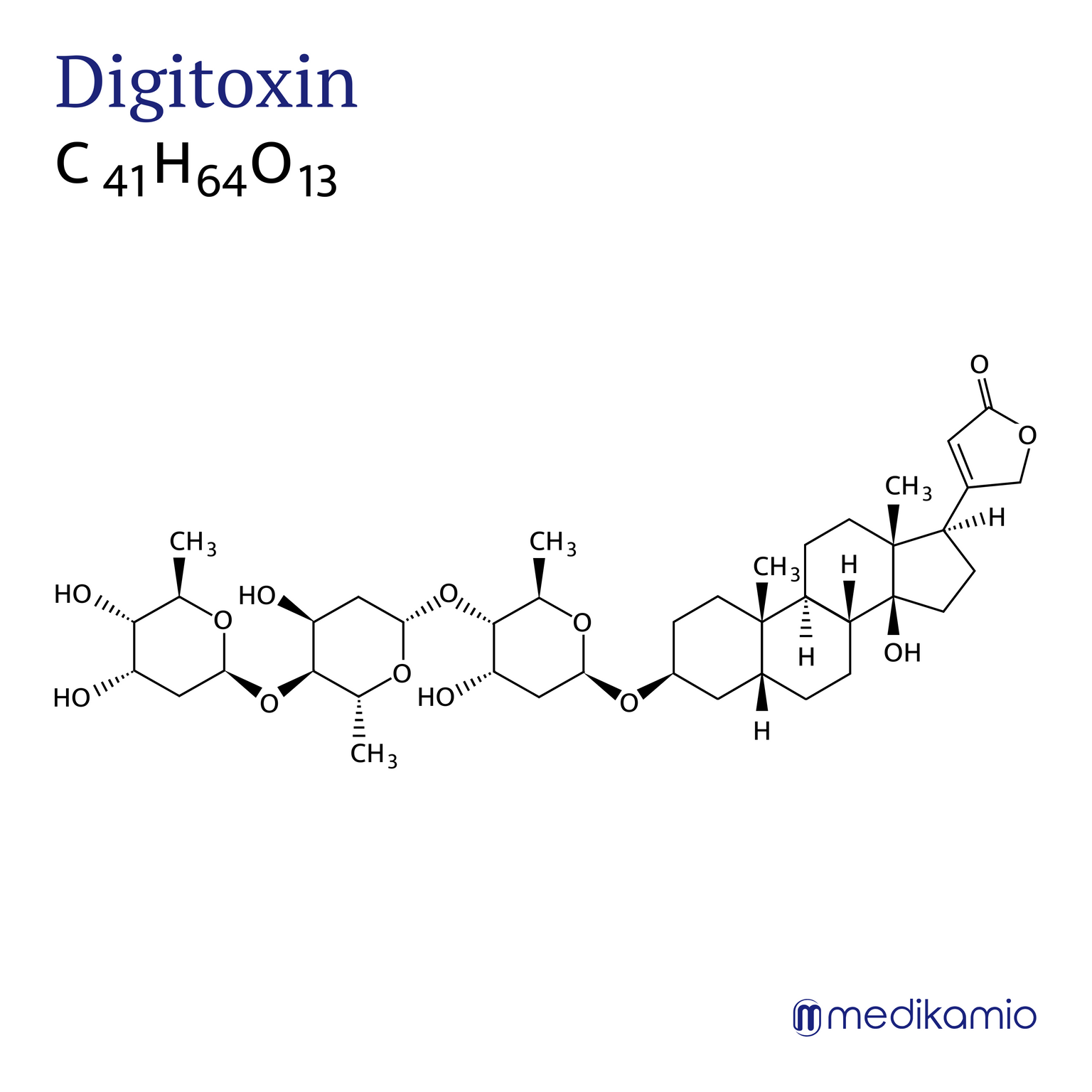 Graphique Formule structurelle de la substance active digitoxine