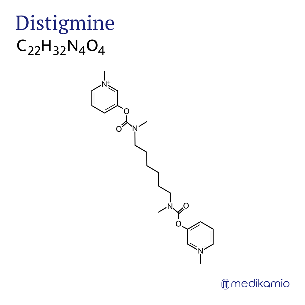 Graphique Formule structurelle de la substance active Distigmin