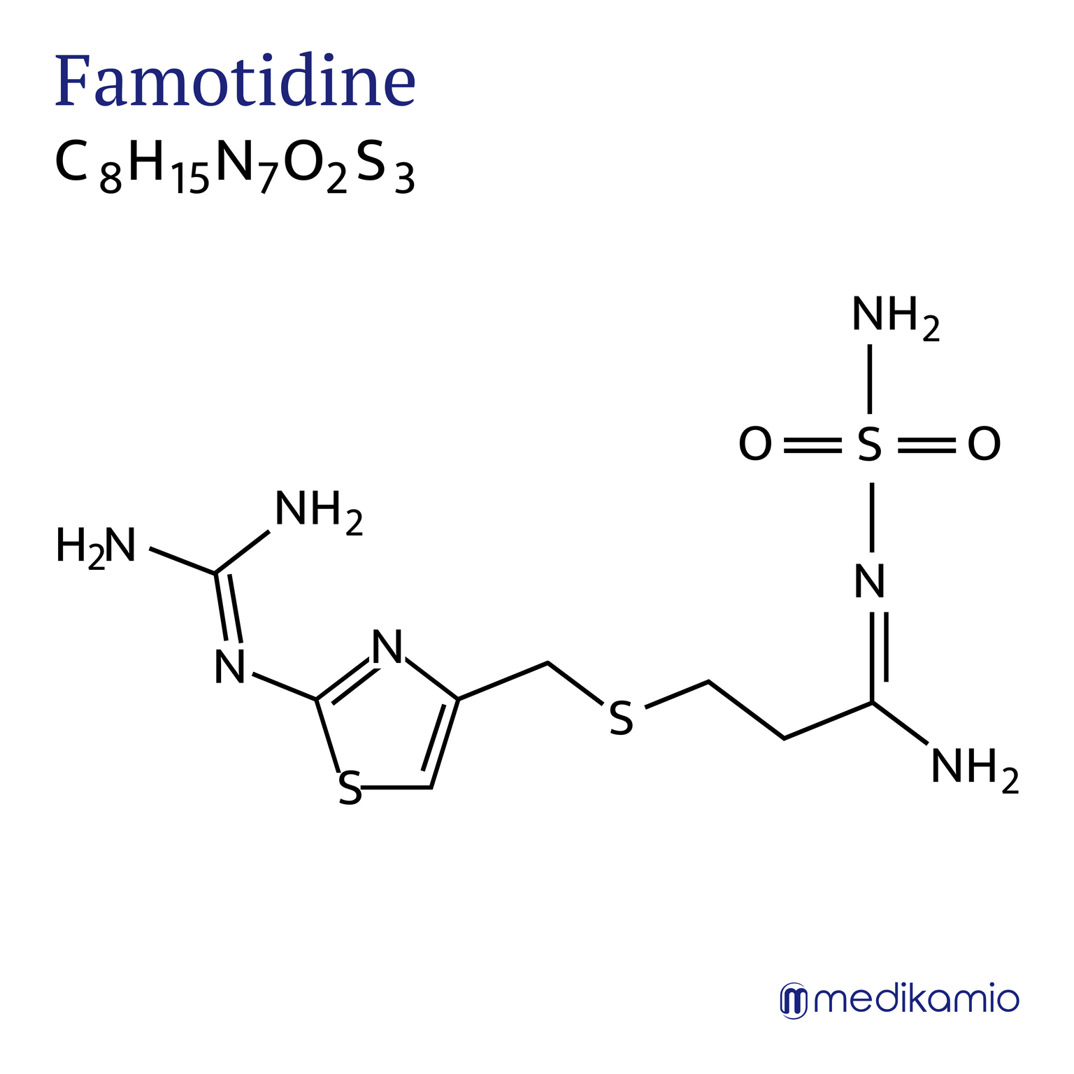 Grafik Strukturformel des Wirkstoffs Famotidin