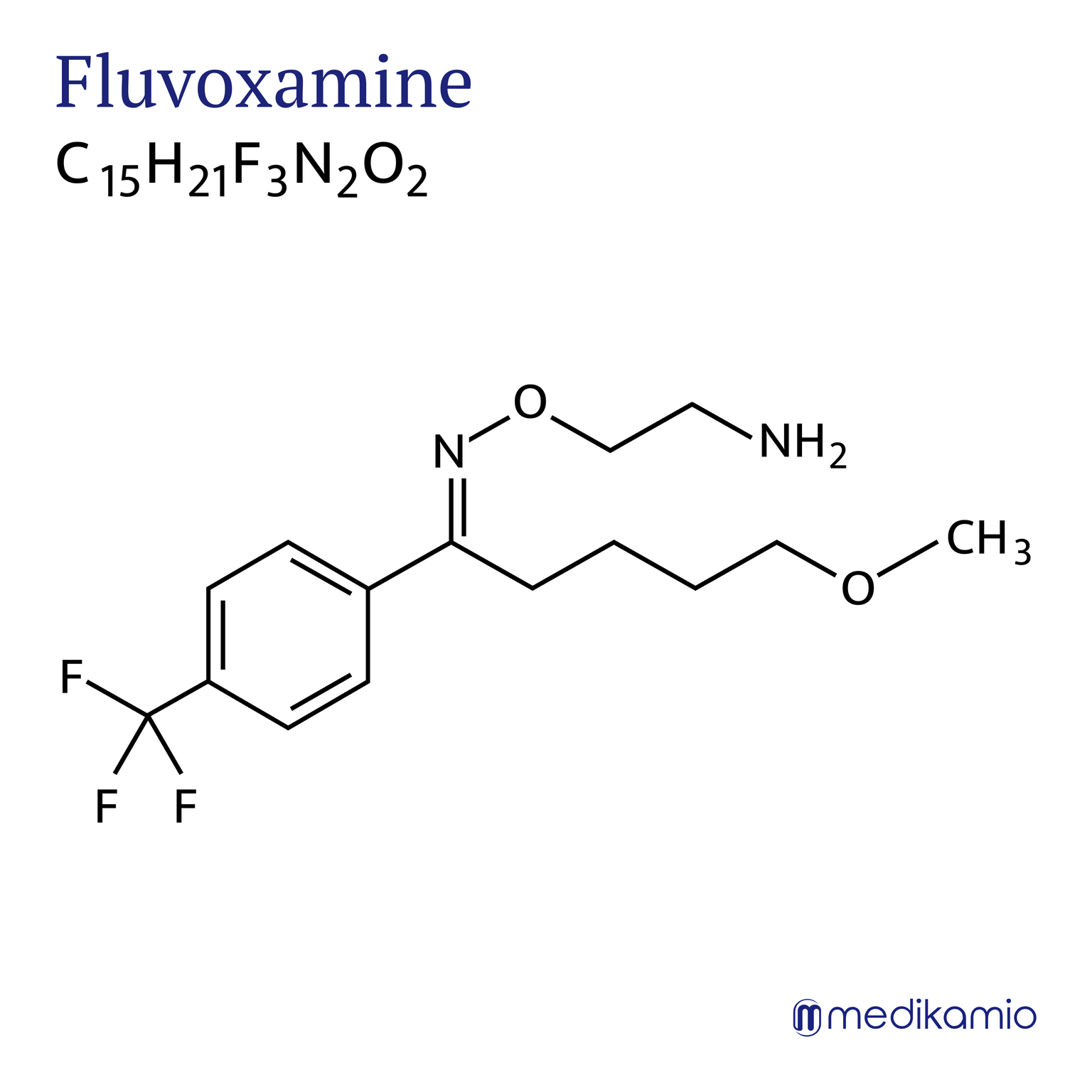 Grafik Strukturformel des Wirkstoffs Fluvoxamin