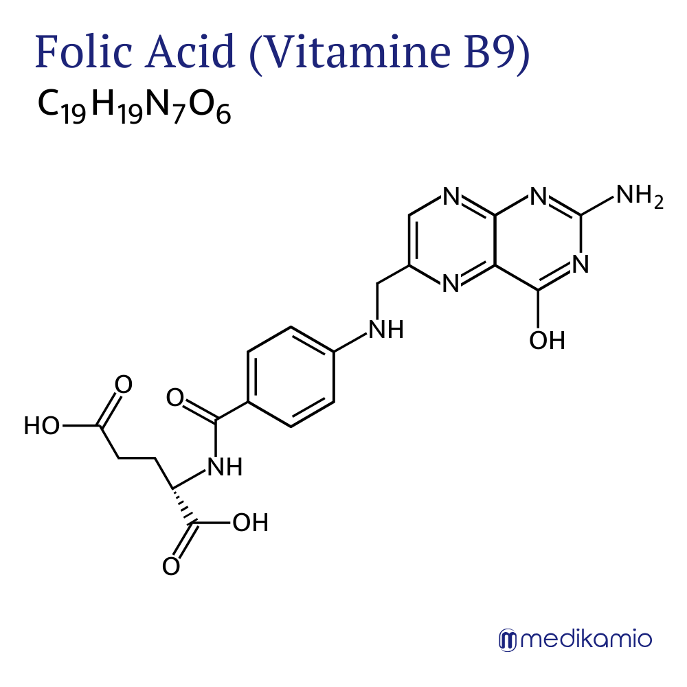Fórmula estrutural gráfica do ingrediente ativo ácido fólico (vitamina B9)