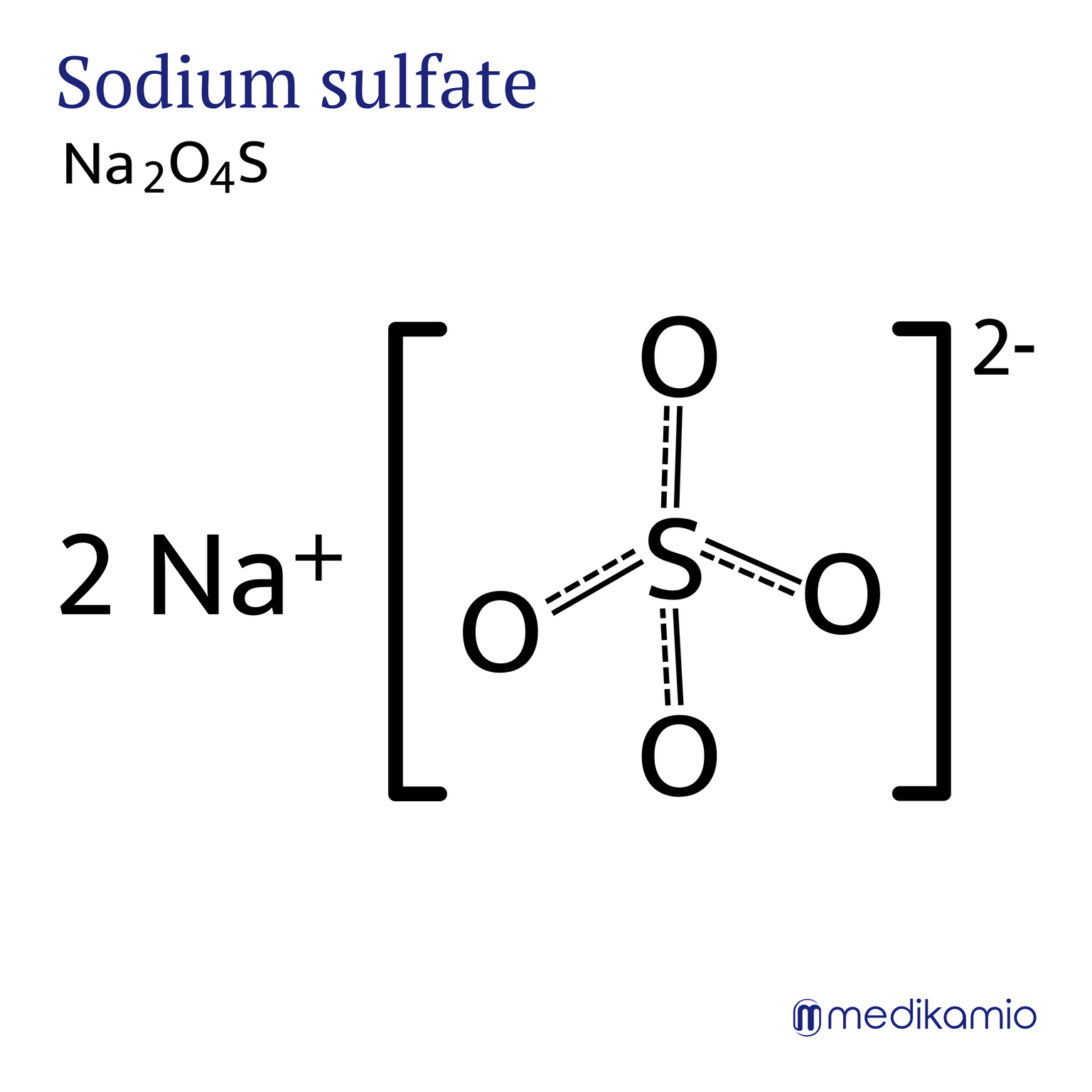 Fórmula estructural gráfica del principio activo sulfato sódico