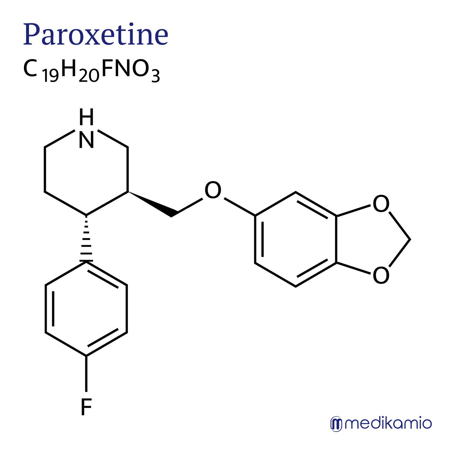 Grafik Strukturformel des Wirkstoffs Paroxetin