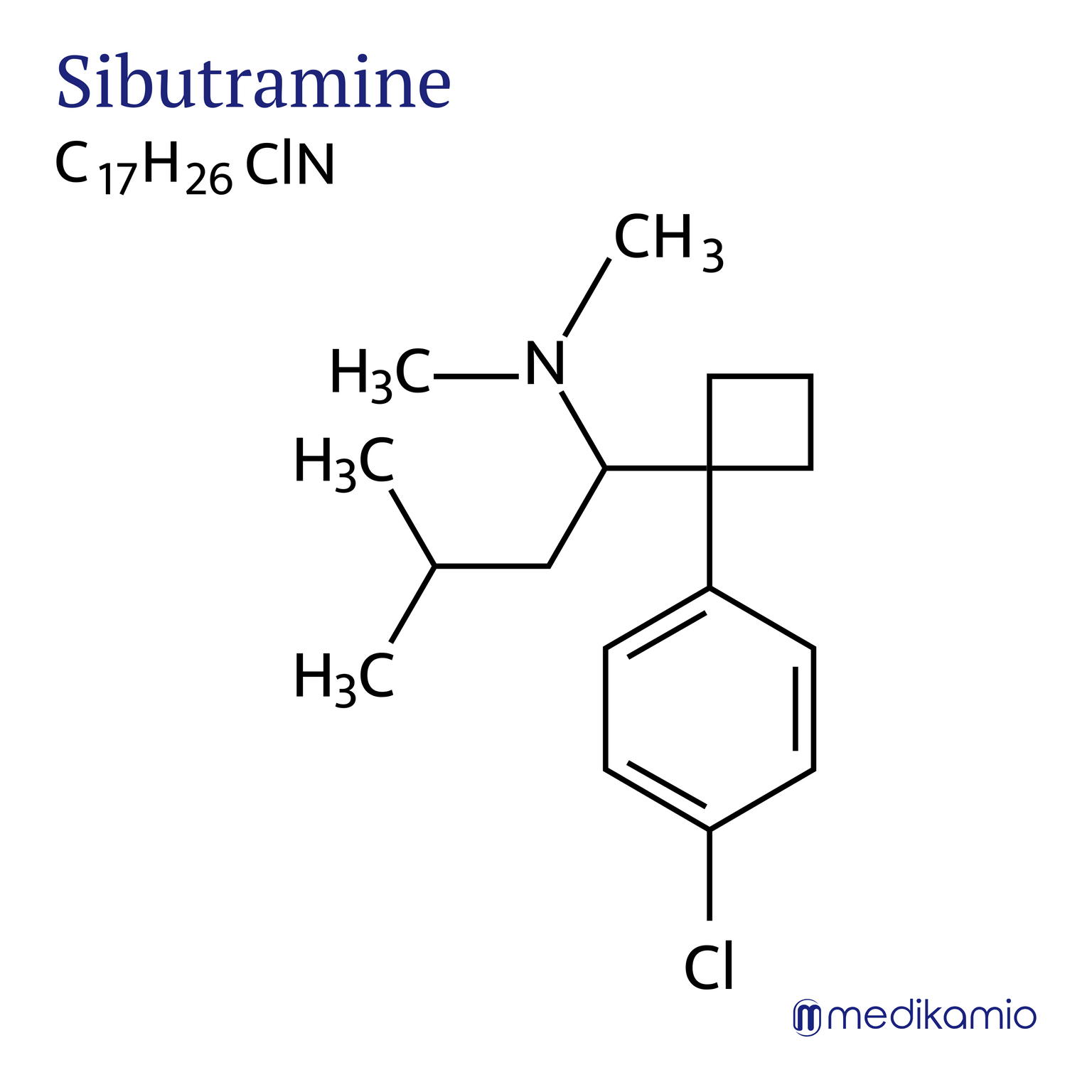 Fórmula estrutural gráfica da substância ativa sibutramina
