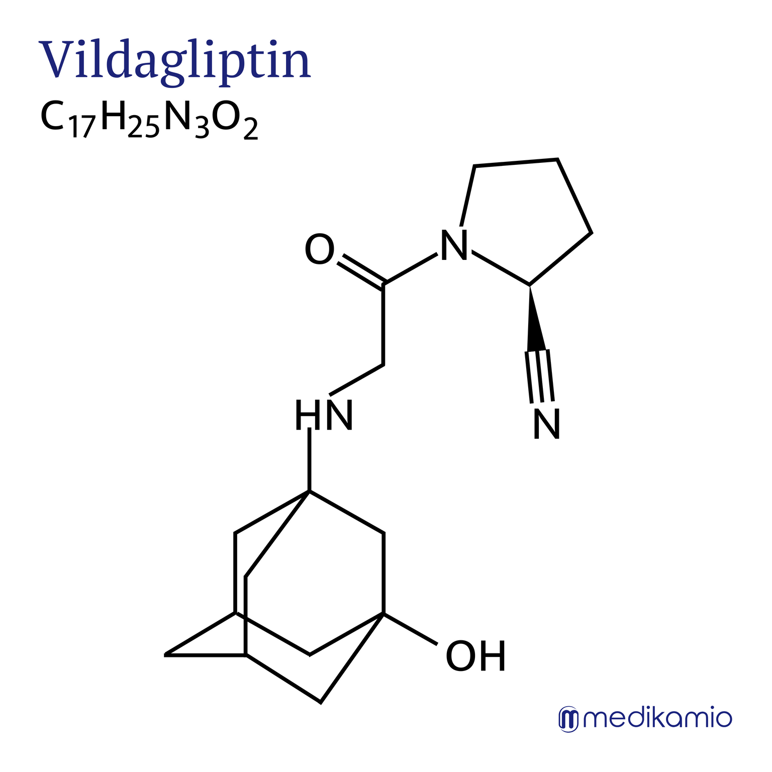 Grafik Strukturformel des Wirkstoffs Vildagliptin