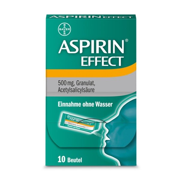 Abbildung Aspirin Effect
