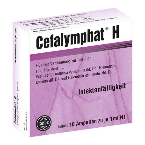 Abbildung Cefalymphat H