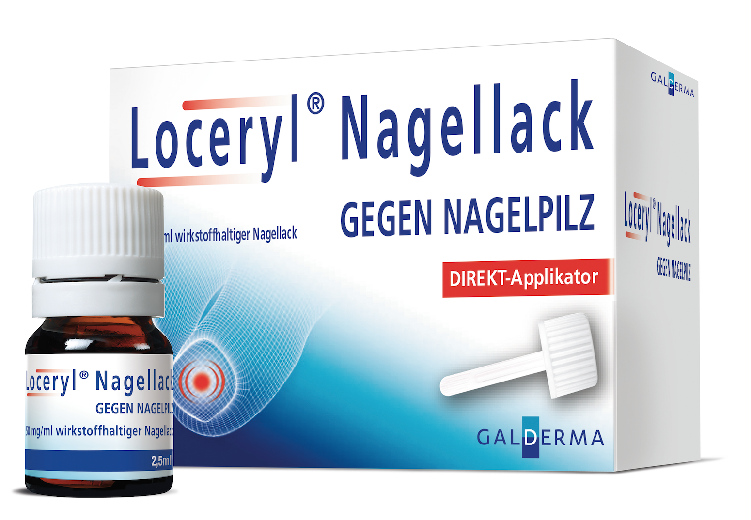 Abbildung Loceryl - antimykotischer Nagellack